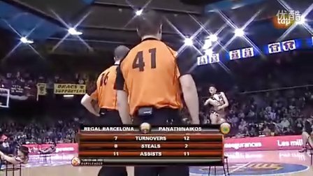 通过一件球 通过一件球